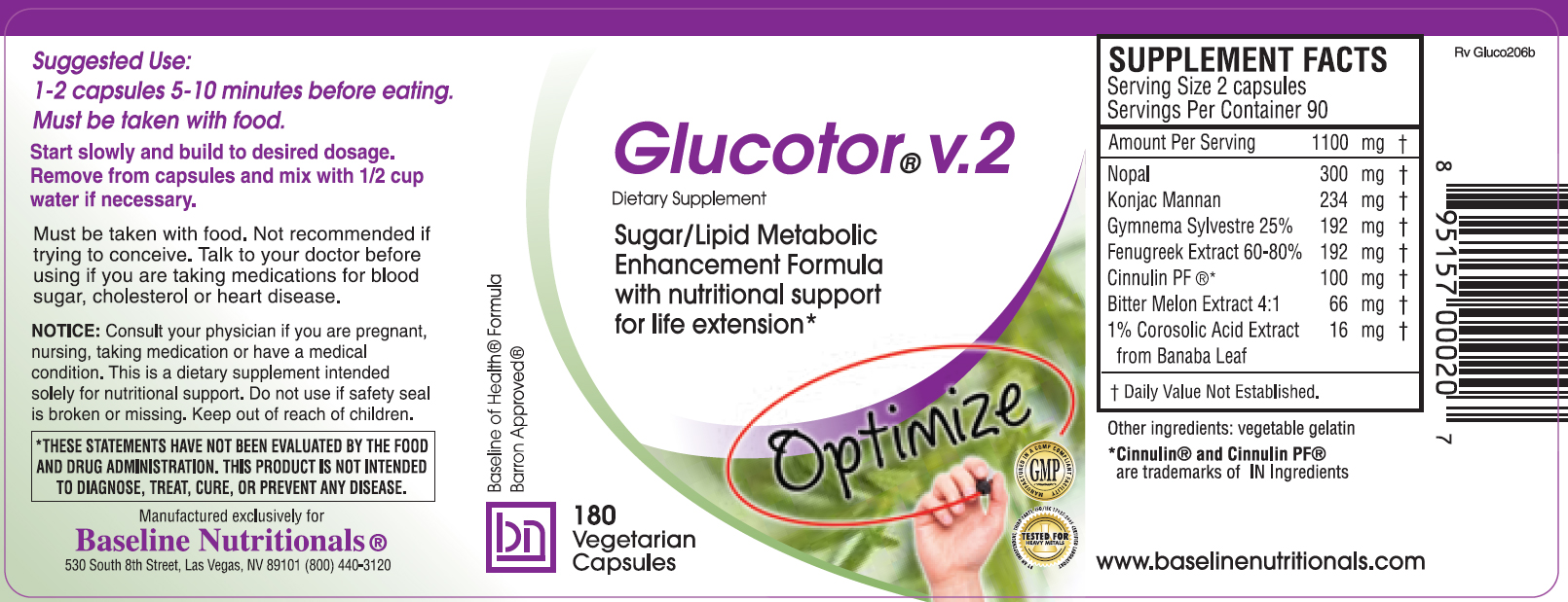 glucotor